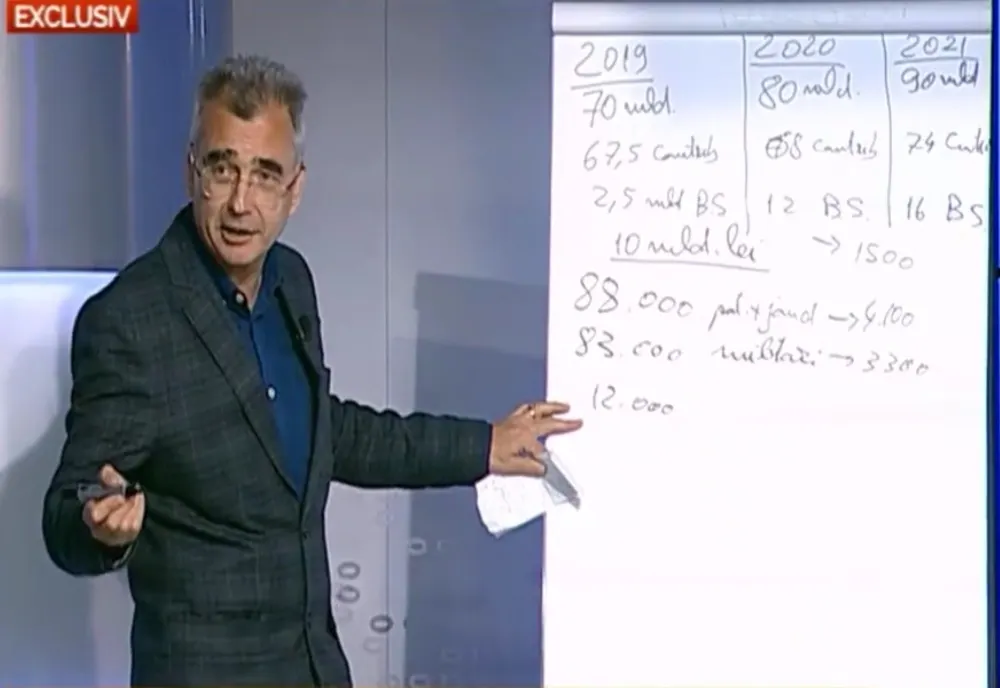 EXCLUSIV Câți pensionari speciali sunt, de unde provin și cât ne costă pensiile lor