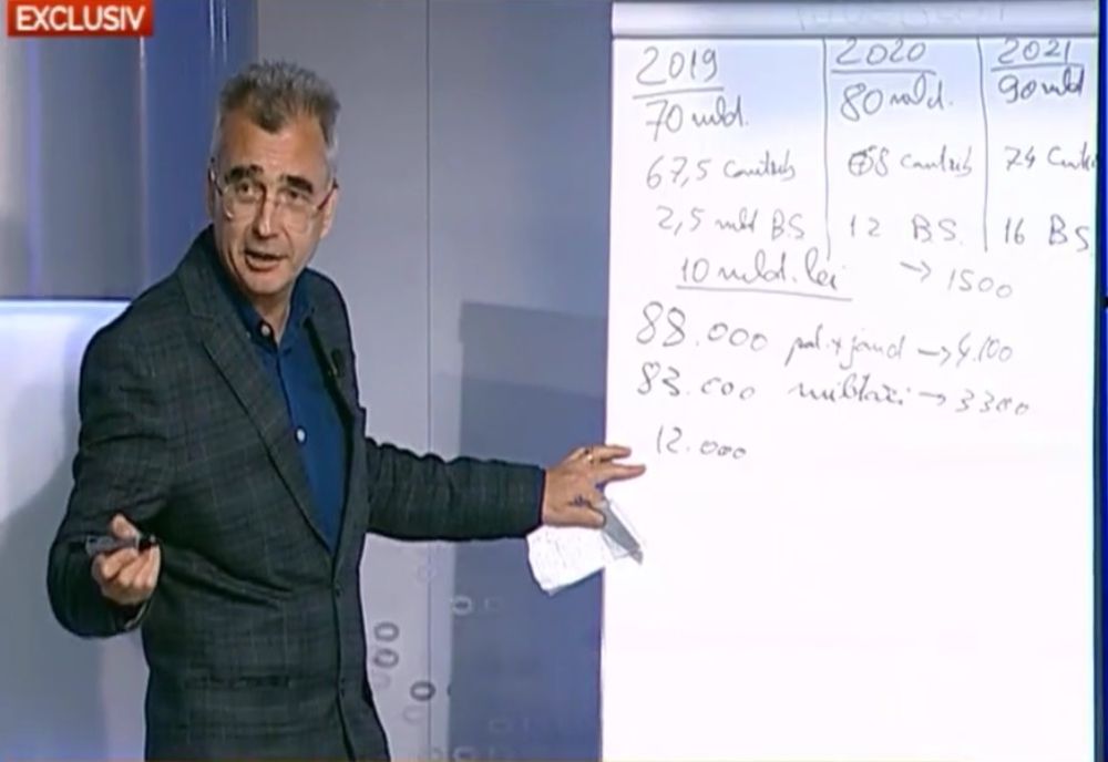 EXCLUSIV Câți pensionari speciali sunt, de unde provin și cât ne costă pensiile lor