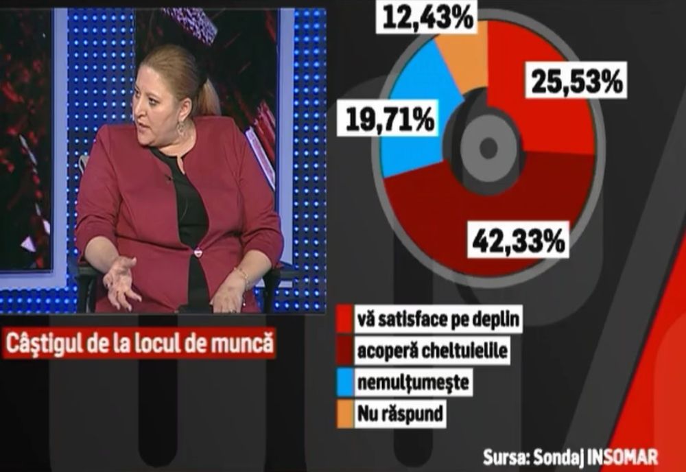 EXCLUSIV Diana Șoșoacă: Fiecare guvern care vine devalizează sistemul de pensii