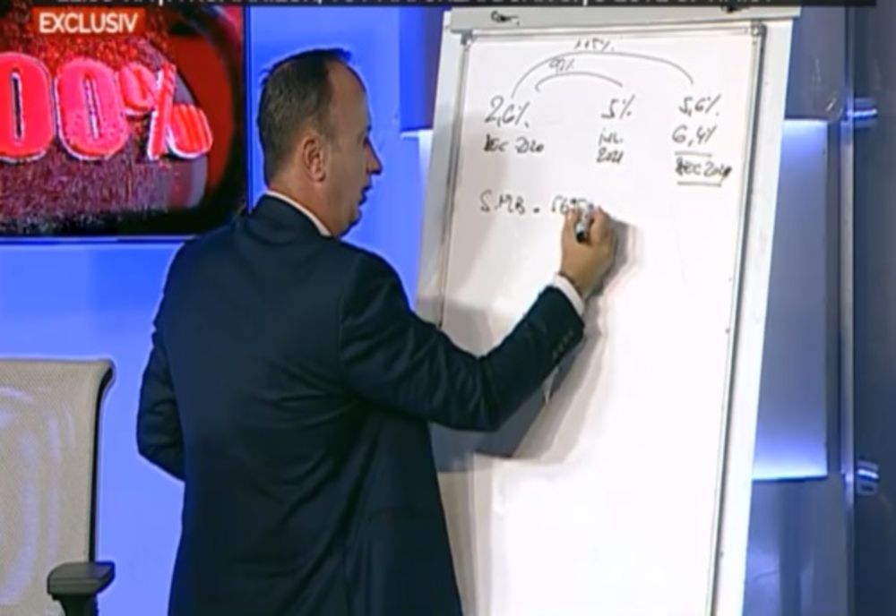 EXCLUSIV Adrian Câciu: 100% a avut dreptate