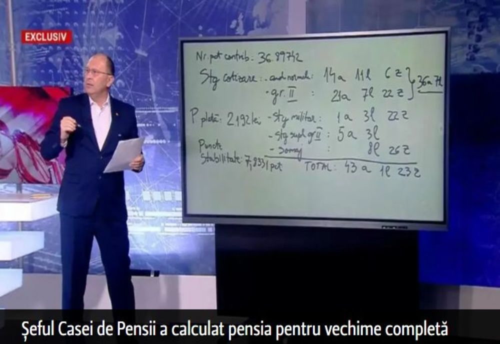 Pensii majorate cu 1.000 de lei. Șeful Casei de Pensii a dezvăluit ce români vor primi această sumă la recalculare