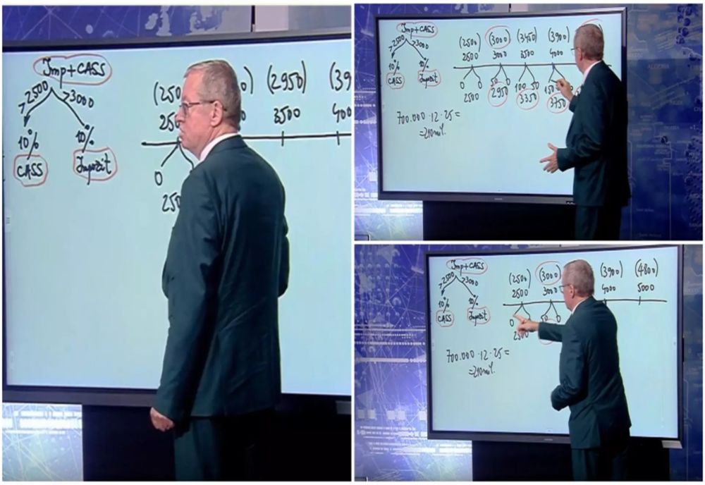 PROFESORUL ANTON HADĂR DEMASCĂ MANEVRA CU IMPOZITAREA PENSIILOR! CÂȚI BANI PIERD ROMÂNII 